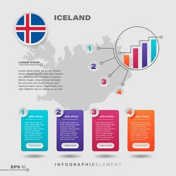 Iceland Chart Infographic Element Stock Illustration