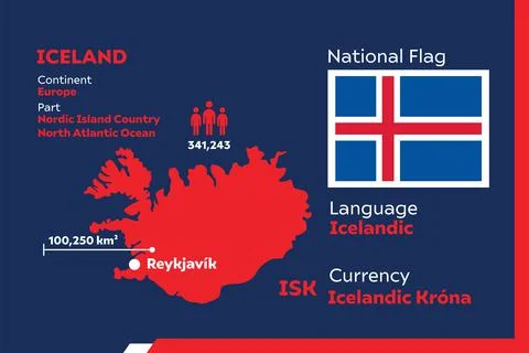 Iceland Infographic Stock Illustration