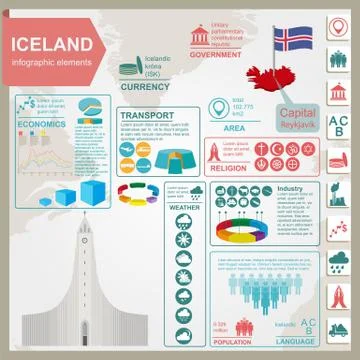 Iceland infographics, statistical data, sights. Stock Illustration