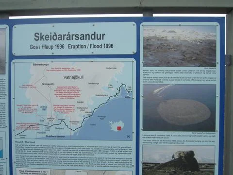 Iceland Stock Photos