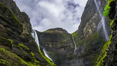 Iceland Timelapse Waterfall Stock Footage 153287327