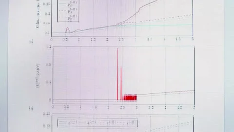 ICO - initial coin offering - learning information, formulas and graphs. Concept Stock Footage 150814337