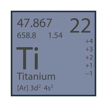 Icon Of Chemistry Element Stock Illustration