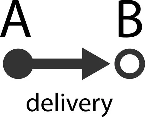 Icon for the delivery of goods from point A to point B. Stock Illustration