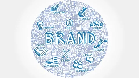 Icon Group with Brand Concept Video stock 157417323