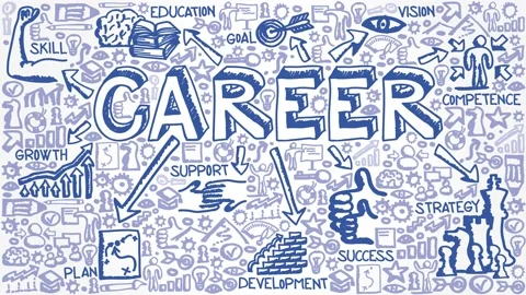 Icon group with Career Concept Stock-Footage 154791941