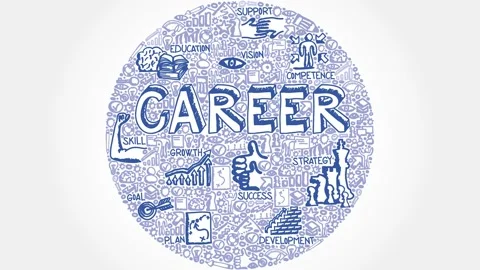 Icon Group with Career Concept Video stock 157709174