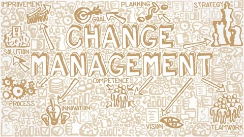 Icon Group with Change Management Concept Video stock 158688788