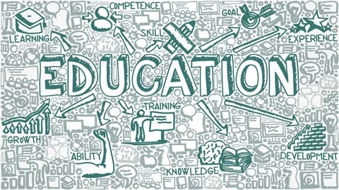 Icon Group with Education Concept Stock Footage 157554277