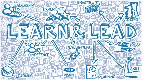 Icon Group with Learn and Lead Concept Stock Footage 156846264
