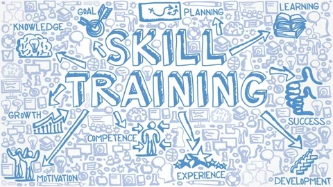 Icon Group with Skill Training Concept Stock-Footage 152091277