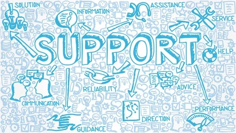 Icon Group with Support Concept Stock-Footage 155631790