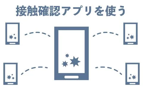 Icon illustrations that recommend using the contact confirmation app Stock Illustration