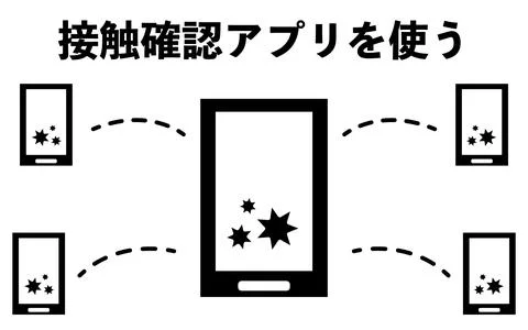 Icon illustrations that recommend using the contact confirmation app Illustrazione stock