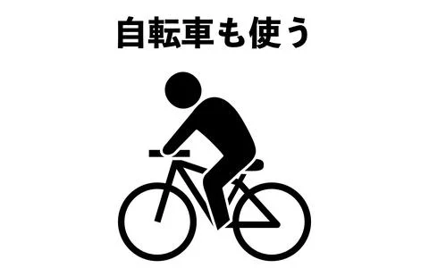 Icon that recommends commuting by bicycle - Translation: Use a bicycle Stock Illustration
