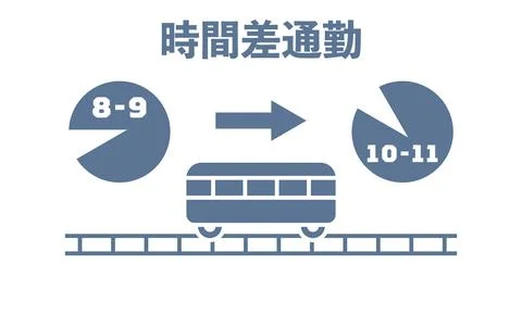Icon that recommends time commuting - Translation: Time commuting Stock Illustration