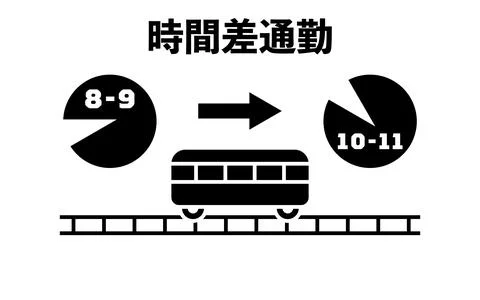 Icon that recommends time commuting - Translation: Time commuting Stock Illustration