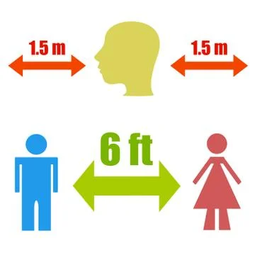 Icon set keep your social distance, 1.5 m social distancing for print floor.  Stock Illustration