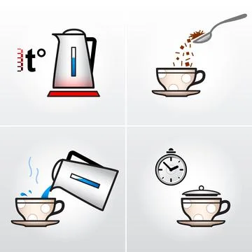 Icon set for process of brewing tea, coffee Stock Illustration