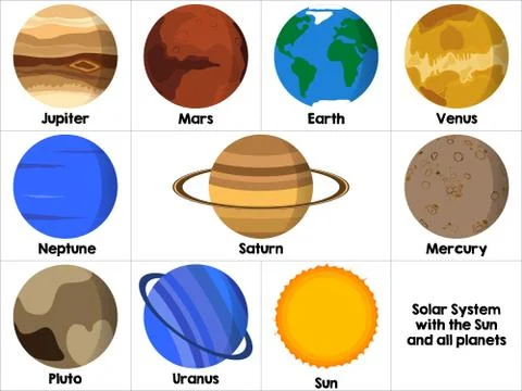 Icons of all planets of the solar system Illustrazione stock