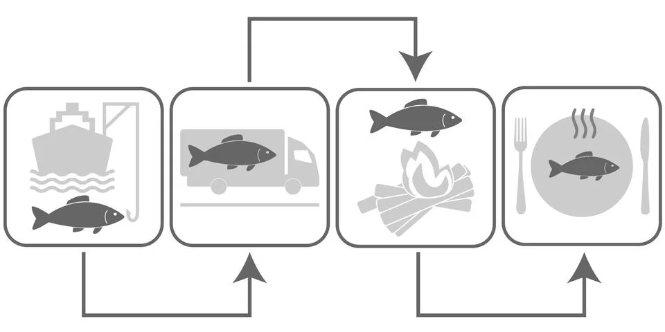 Icons with the fish Stock Illustration