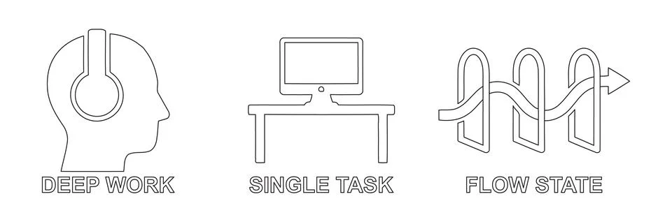 Icons Representing Deep Work and Flow State Concepts Stock-Illustration