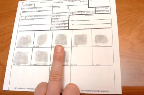 Id card Stock Photos