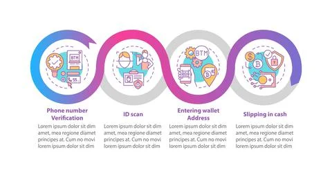 ID confirmation vector infographic template 스톡 일러스트