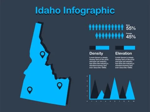 Idaho State (USA) Map with Set of Infographic Elements in Blue Color Stock Illustration