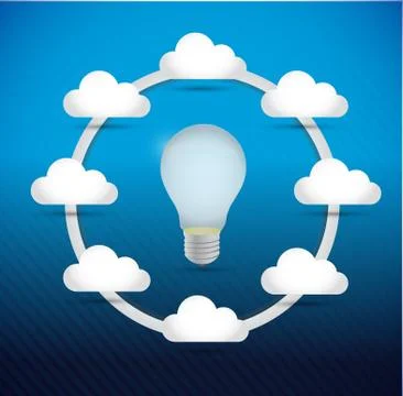 Idea bulb cloud computing network diagram Stock Illustration