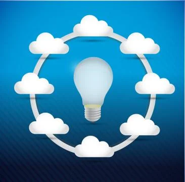 Idea bulb cloud computing network diagram Stock Illustration