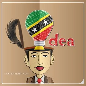 Idea bulb,made from the flag of Saint Kitts and Nevis in  human head ,vector  Stock Illustration