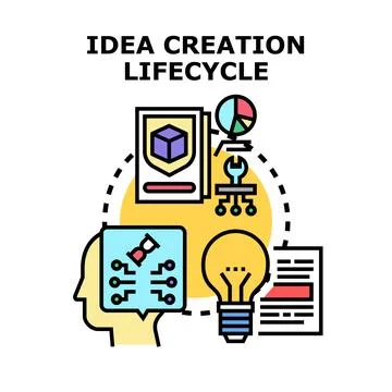 Idea creation lifecycle concept developing business process Stock Illustration