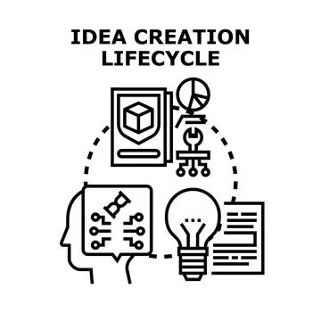 Idea creation lifecycle concept developing business process Stock Illustration