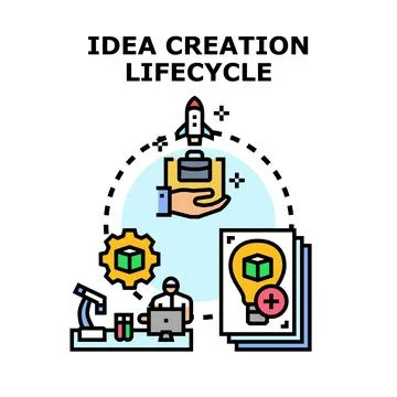 Idea creation lifecycle developing new business projects イラスト素材