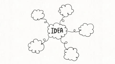 Idea Mind Map Animation Video stock 341766259