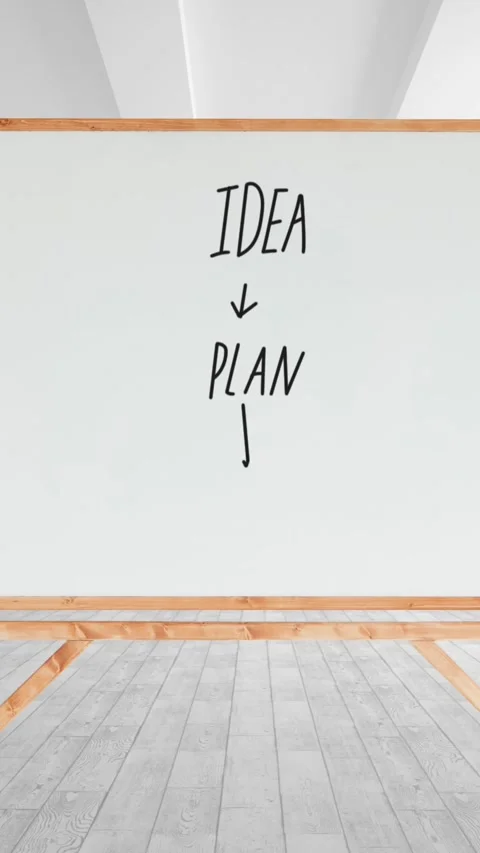 Idea, Plan, and Action text in a white board Stock Footage 342136618