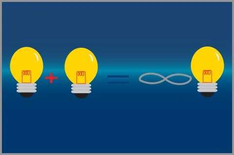 Idea plus another equal infinite ideas concept Stock Illustration