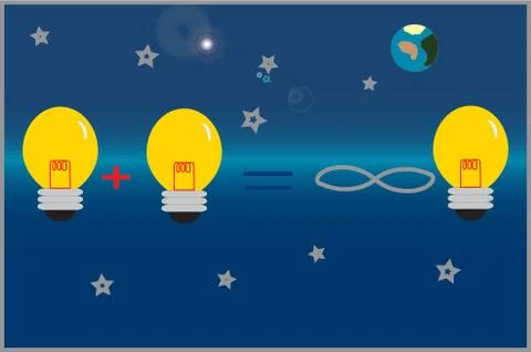Idea plus another equal infinite ideas concept Stock Illustration