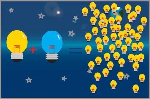 Idea plus another equal infinite ideas concept Stock Illustration