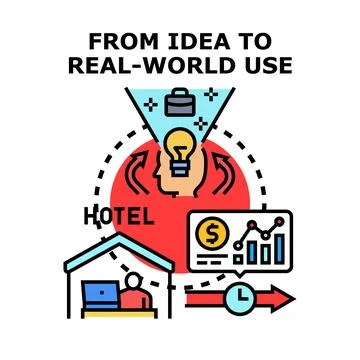 Idea to real world application and business development process 스톡 일러스트