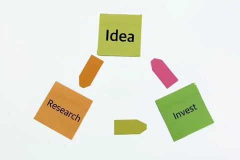 Idea Research Invest Process Stock Photos