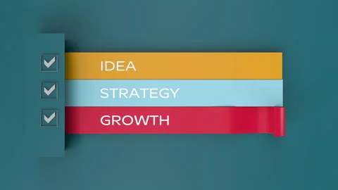 Idea Strategy growth Checklist Banner writing text Entrepreneurship business Vidéo 337624236