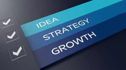 Idea Strategy growth Checklist Banner writing text Entrepreneurship business Stock Footage 337624298