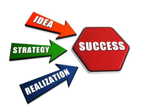 Idea, strategy, realization, success in arrows and hexagon Stock Illustration