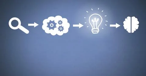 Idea thought and brainstorm process icons in sequence Stock-Illustration