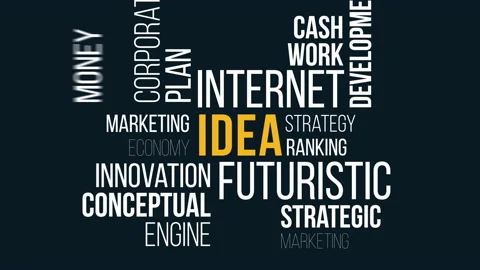 Idea Word cloud animation concept. Video stock 224633639