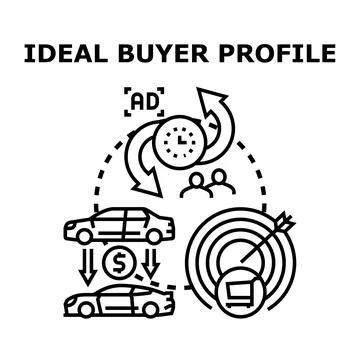 Ideal buyer profile creating customer journey concept Ilustración de archivo