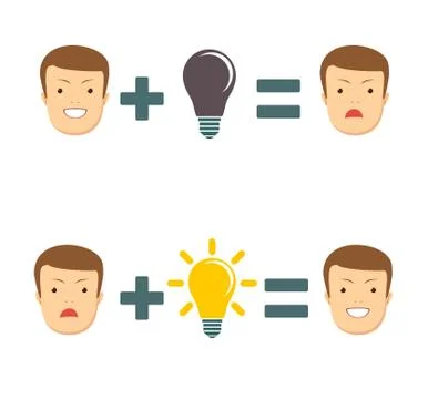 Ideas and solutions makes you smile or sad. Illustrazione stock