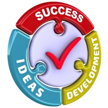 Ideas, development, success. The check mark in the form of a puzzle Ilustração Stock